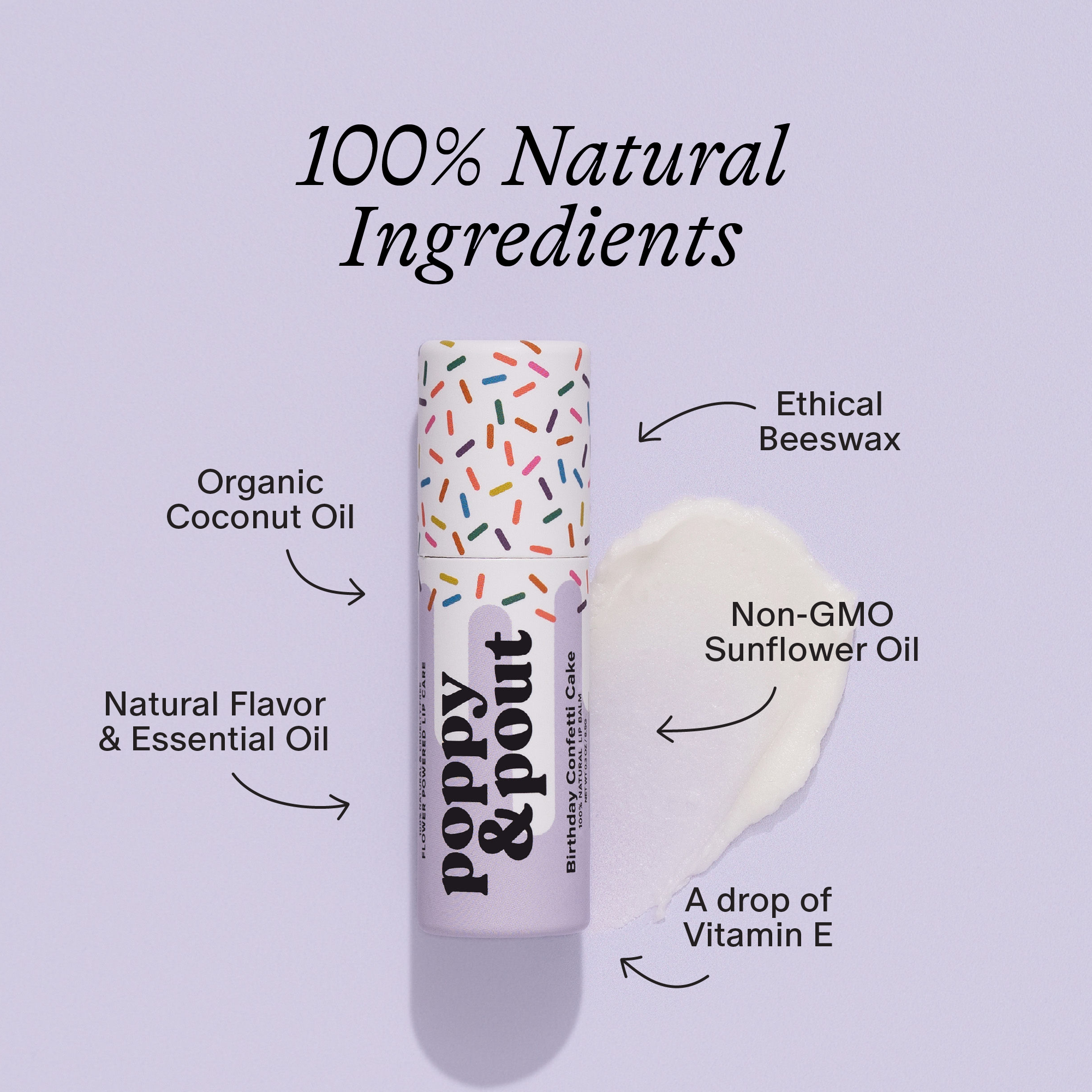 Poppy & Pout Lip Balm, Birthday Confetti Cake, Purple